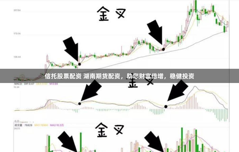 信托股票配资 湖南期货配资，助您财富倍增，稳健投资