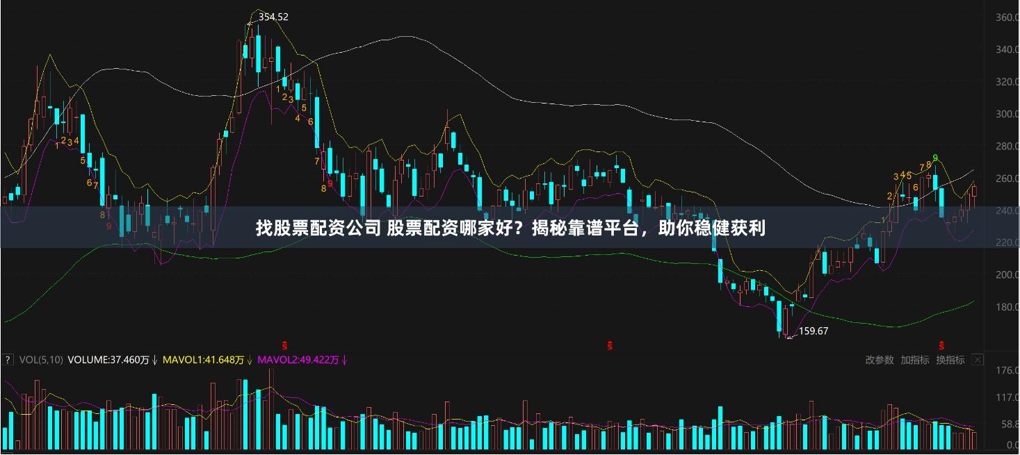 找股票配资公司 股票配资哪家好？揭秘靠谱平台，助你稳健获利