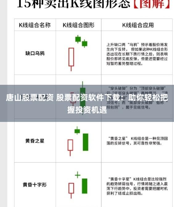 唐山股票配资 股票配资软件下载：助你轻松把握投资机遇